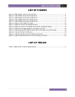 Preview for 4 page of doble Vanguard Instruments WRM-10P S2 User Manual