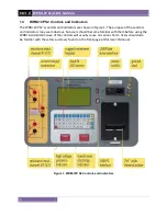 Предварительный просмотр 9 страницы doble Vanguard Instruments WRM-10P S2 User Manual