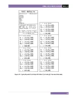 Предварительный просмотр 42 страницы doble Vanguard Instruments WRM-10P S2 User Manual