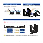 Preview for 4 page of Dobot MOOZ-3 Operation Instruction Manual