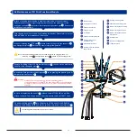 Preview for 21 page of Dobot MOOZ-3 Operation Instruction Manual