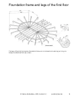 Предварительный просмотр 7 страницы Dobrosfera Z10HL Manual