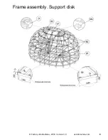 Preview for 9 page of Dobrosfera Z10HL Manual