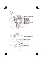 Предварительный просмотр 35 страницы DoCash DC-45F Operation Manual