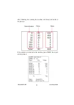 Preview for 15 page of DoCash DC-45V User Manual