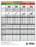 Preview for 6 page of Docking Drawer 0290-00046(W) Manual