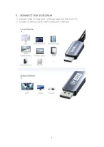 Preview for 5 page of DOCKTECK Type-C to DisplayPort Cable with HBR3 User Manual