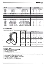 Preview for 11 page of Docma SF100 User And Maintenance Manual