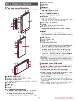 Предварительный просмотр 15 страницы Docomo Aquos compact SH-02H Instruction Manual