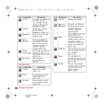 Предварительный просмотр 62 страницы Docomo AQUOS PHONE Technical Guide Technical Manual