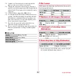 Preview for 159 page of Docomo Arrows X F-10D Instruction Manual