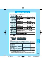 Preview for 239 page of Docomo Digital Mova SO503iS HYPER Manual