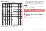 Preview for 59 page of Docomo DIGNO KY-41B Instruction Manual