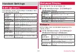 Preview for 103 page of Docomo DIGNO KY-41B Instruction Manual