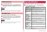 Preview for 104 page of Docomo DIGNO KY-41B Instruction Manual