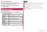 Preview for 116 page of Docomo DIGNO KY-41B Instruction Manual