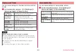 Preview for 122 page of Docomo DIGNO KY-41B Instruction Manual