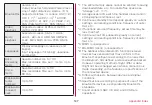 Preview for 149 page of Docomo DIGNO KY-41B Instruction Manual