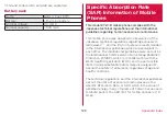 Preview for 150 page of Docomo DIGNO KY-41B Instruction Manual