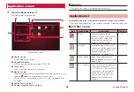 Preview for 50 page of Docomo dtab 01 Instruction Manual