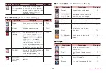 Preview for 51 page of Docomo dtab 01 Instruction Manual