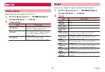 Preview for 72 page of Docomo dtab 01 Instruction Manual