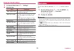 Preview for 115 page of Docomo dtab 01 Instruction Manual