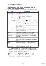 Preview for 273 page of Docomo Eluga P Instruction Manual