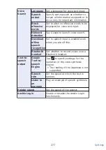 Preview for 278 page of Docomo Eluga P Instruction Manual