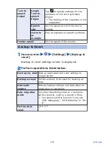 Предварительный просмотр 177 страницы Docomo Eluga V P-06D Instruction Manual