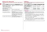 Предварительный просмотр 50 страницы Docomo F-01A Instruction Manual