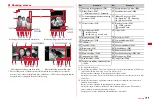 Предварительный просмотр 201 страницы Docomo F-01A Instruction Manual