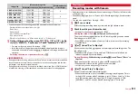 Предварительный просмотр 205 страницы Docomo F-01A Instruction Manual