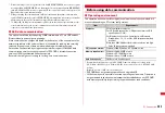 Предварительный просмотр 385 страницы Docomo F-01A Instruction Manual