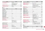 Предварительный просмотр 391 страницы Docomo F-01A Instruction Manual