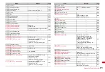 Preview for 393 page of Docomo F-01A Instruction Manual