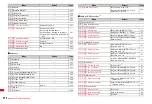 Preview for 394 page of Docomo F-01A Instruction Manual