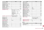 Preview for 401 page of Docomo F-01A Instruction Manual