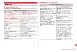 Preview for 403 page of Docomo F-01A Instruction Manual