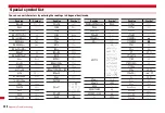 Предварительный просмотр 410 страницы Docomo F-01A Instruction Manual