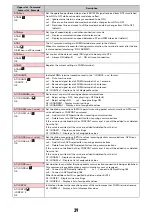 Preview for 508 page of Docomo F-01A Instruction Manual