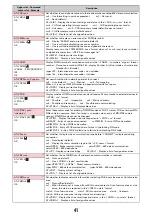 Preview for 510 page of Docomo F-01A Instruction Manual