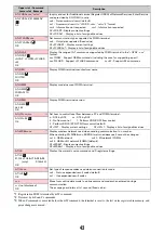 Preview for 511 page of Docomo F-01A Instruction Manual