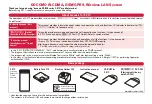 Preview for 2 page of Docomo f-01c Instruction Manual