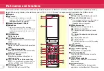 Preview for 6 page of Docomo f-01c Instruction Manual