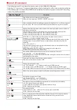 Preview for 136 page of Docomo f-01c Instruction Manual