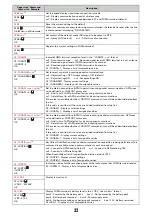 Preview for 138 page of Docomo f-01c Instruction Manual