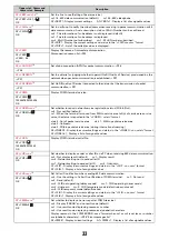 Preview for 139 page of Docomo f-01c Instruction Manual