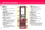 Предварительный просмотр 6 страницы Docomo F-02B Instruction Manual