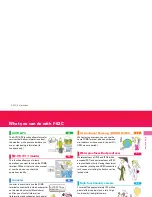 Preview for 5 page of Docomo F-02C Instruction Manual